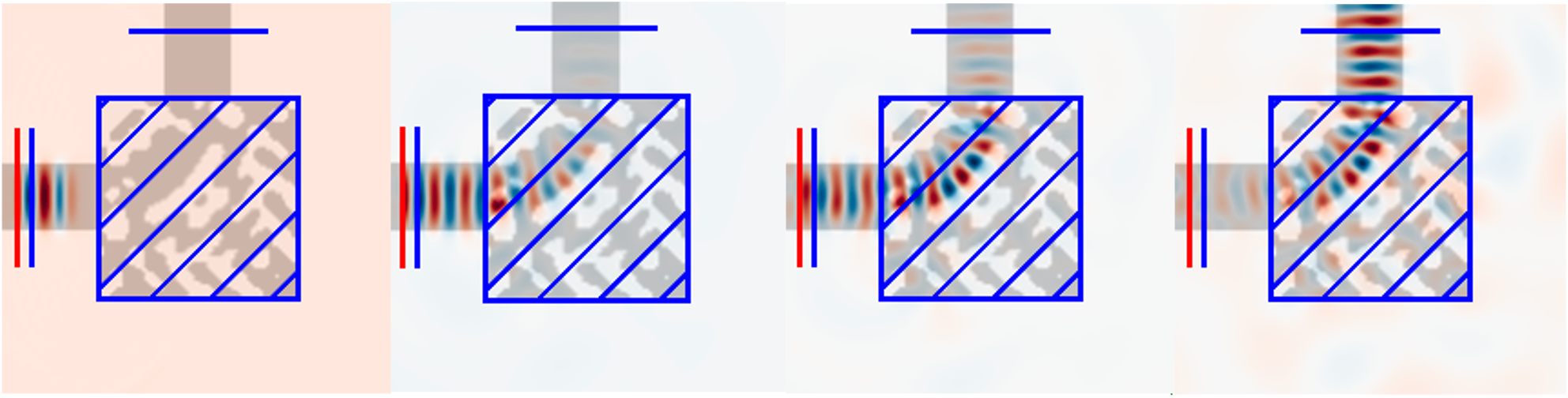 Waveguide optimization results comparing AdjointDiffusion to baselines
